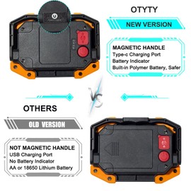 OTYTY LED Work Light, 30W 1500LM Rechargeable Work Light Battery Powered Portable Flood Lights with Magnetic Base for Outdoor Camping Car Repairing Job Site Lighting (2PCS)