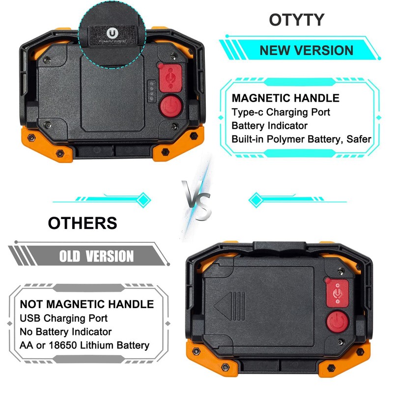 OTYTY LED Work Light, 30W 1500LM Rechargeable Work Light Battery
