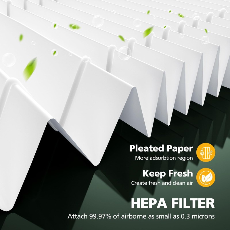 TP01 HEPA Replacement Filter Compatible with Dyson Tower Purifier Pure