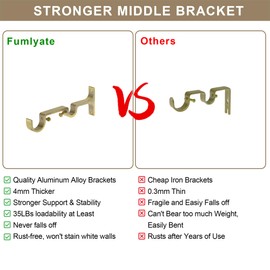 Double Curtain Rod for 84-120 Inches Windows, Blackout Wrap Around Window Curtain Rods，1-inch Heavy Duty Adjustable Room Darkening Rustic Dual Drapery Curtain Rods for for Livingroom, Kitchen, Patio