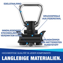 NTG Airline Rail Fitting Made of Plastic (Pack of 10) | Airline Fitting with 1000 kg Breaking Load in Black | Single End Fitting for Lashing Rails | Flight Eyelets for Load Securing in Trailers and