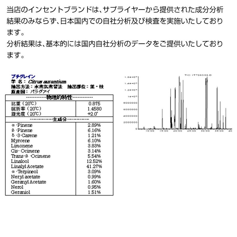 petit grain 10ml incent essential oil essential oil