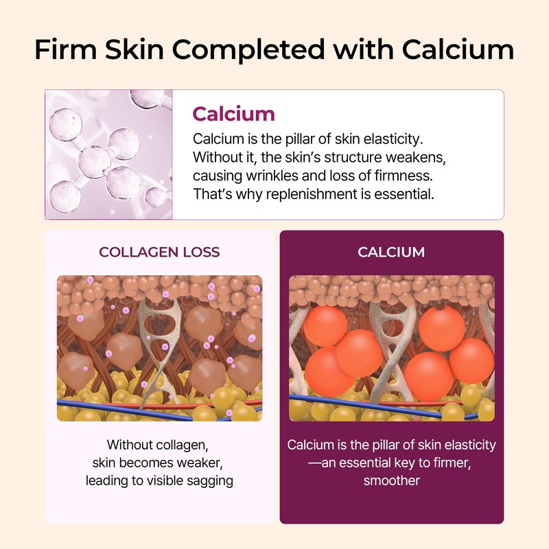 Dr.Melaxin Calcium Multi Balm Stick, Collagen & Elastin Wrinkle Stick,