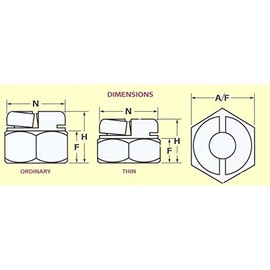 Aerotight M8 A2 Stainless Steel Self-Locking Nut Pack Size : 1