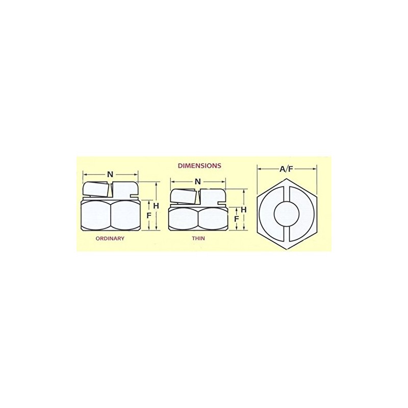 Aerotight M8 A2 Stainless Steel Self-Locking Nut Pack Size :