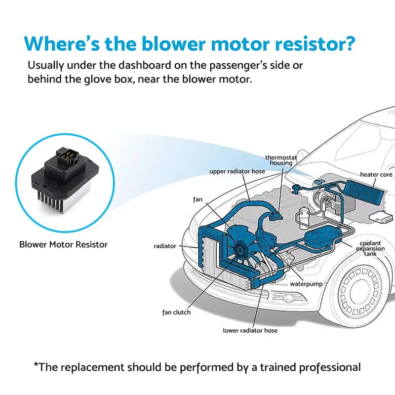 MAX COOL Blower Motor Heater Fan Resistor Suitable for Honda