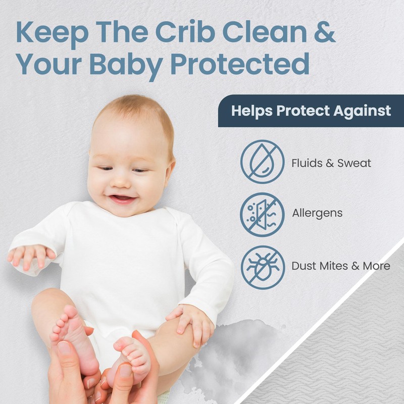 SafeRest Waterproof Crib Size Mattress Protector - Fitted with Stretchable