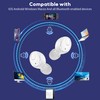 kurdene Bluetooth Earbuds, S8 pro Wireless Earbuds 48H Playtime Call