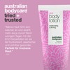 Vitamin B12 Body Lotion for Dry Skin - Intensive Moisture