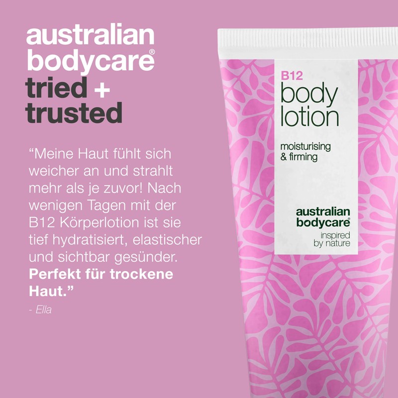 Vitamin B12 Body Lotion for Dry Skin - Intensive Moisture