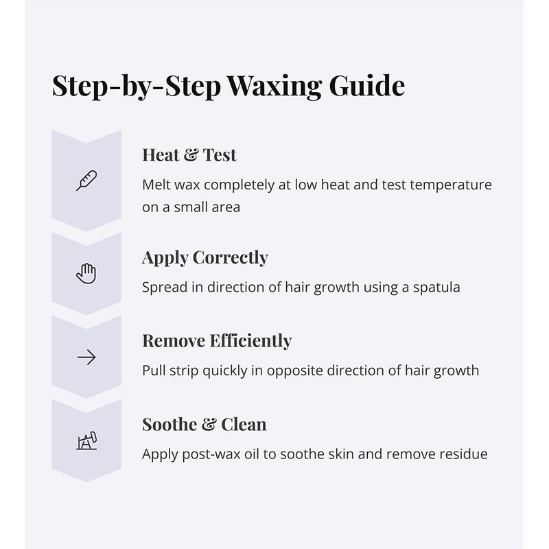 Ican London Liposoluble Hair Removal Strip Wax, Silver, Tin 800ml