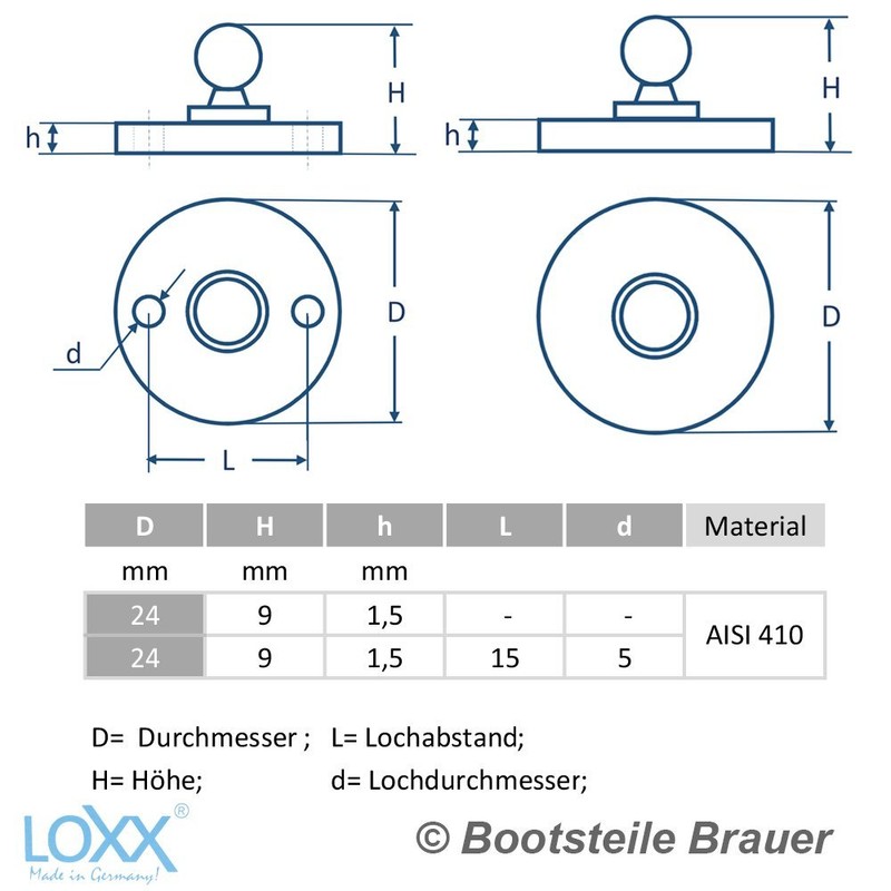 Bootsteile Brauer Loxx® Round Base Diameter 24 mm for Gluing