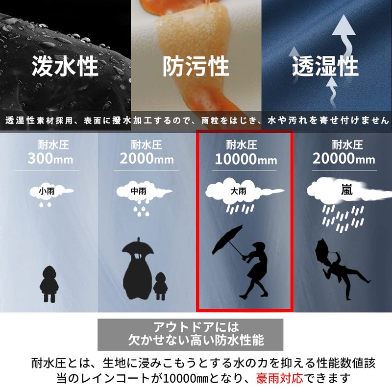 Arasiyama Women's Rainwear, Golf Rain Suit, Top and Bottom Set,
