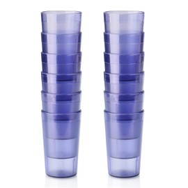 New Star Foodservice | Restaurant-Grade Beverage Tumblers (5 oz, Clear-1)