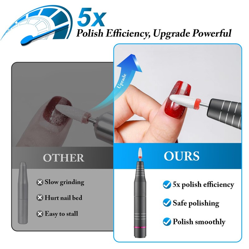Electric Nail Drill for Acrylic and Gel Nails, 20000 RPM