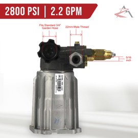 The ROP Shop OEM AR 3/4" Shaft 2800 PSI Horizontal Pressure Washer Pump for Cat Pumps 3DX30GSI