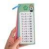 Zwttey 0-12 Multiplication Table Cards Kit, Self-Check Multiplication Flash Cards