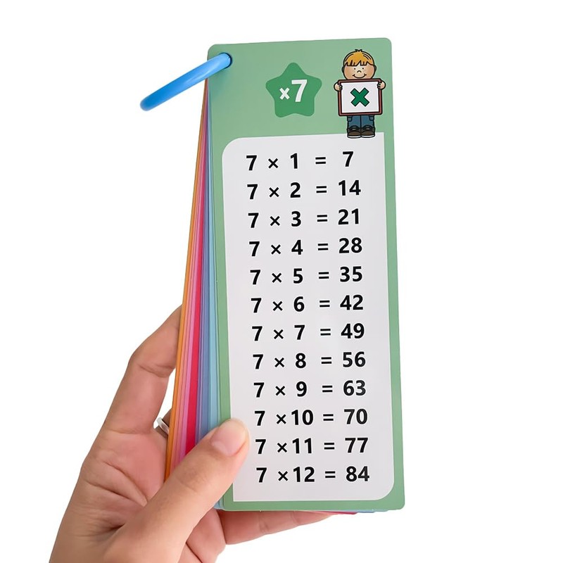 Zwttey 0-12 Multiplication Table Cards Kit, Self-Check Multiplication Flash Cards