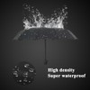 Umbrella,Plloof 12 Ribs Auto Open/Close Windproof Rain Umbrella, Waterproof Travel
