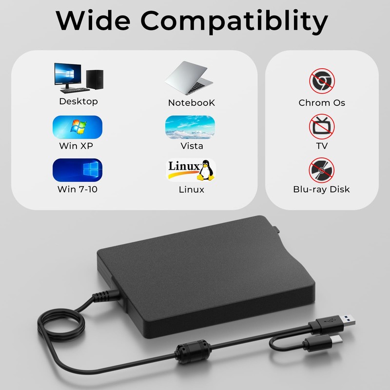 MthsTec USB Floppy Drive, 3.5" External USB & Type-C Floppy