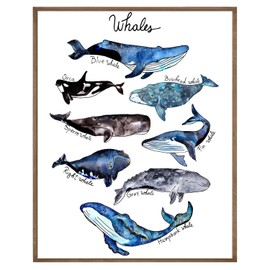 Supwhd Whale Wall Art, 8x10 Unframed Canvas Print, Modern Contemporary Style, Living Room Bedroom Decor