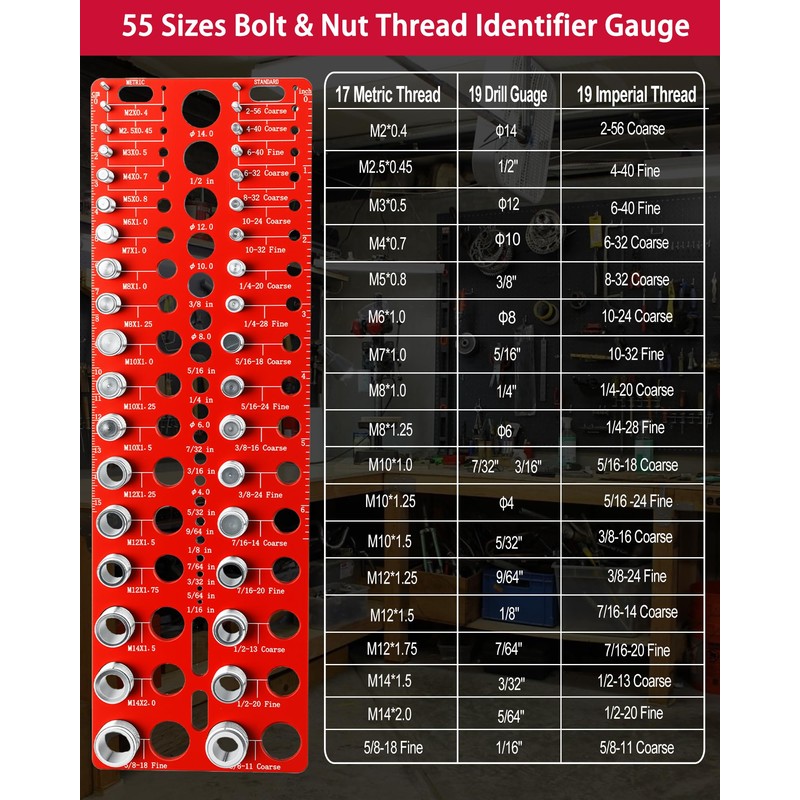 Manalete Thread Checker, 55 Nut and Bolt Thread Checker, Screw