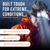 TDC Head Lamp Led Rechargeable Super Bright - USB-C Headlamp