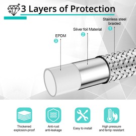 Pair of Flexible Pipes for Bathroom/Kitchen/Toilet Taps British Standard Pipe 1/2" x 1/2" BSP Fitting 300mm Long