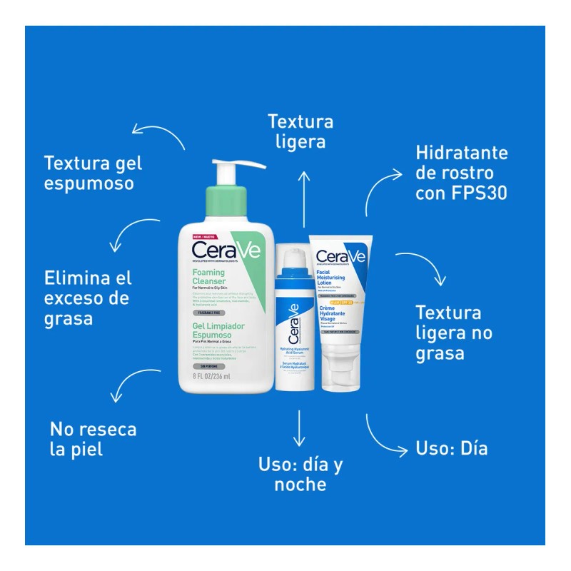 Kit CeraVe Rutina facial limpia hidrata y protege tu piel