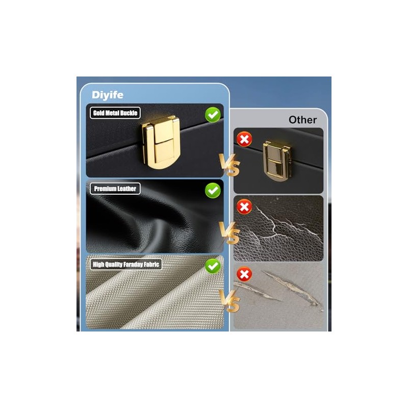 Diyife Faraday Box, [8-12 Car Keys Large Capacity] Protector de