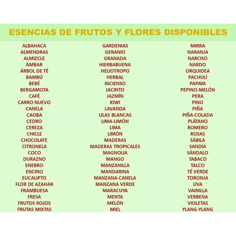 La Perfumm Oferta Esencias Aromaticas 20ml Concentradas Aromaterapia