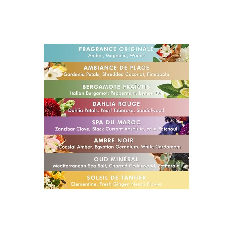 Moroccanoil Locin Corporal