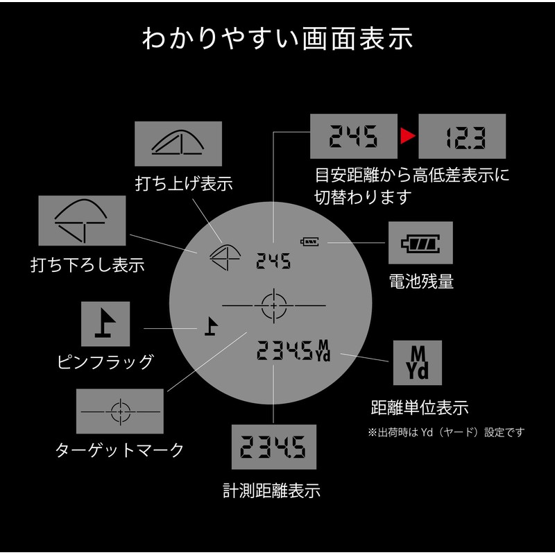 Shot Navi(ショットナビ) Golf Laser Distance Measuring Instrument LaserSniper X1 Fit2