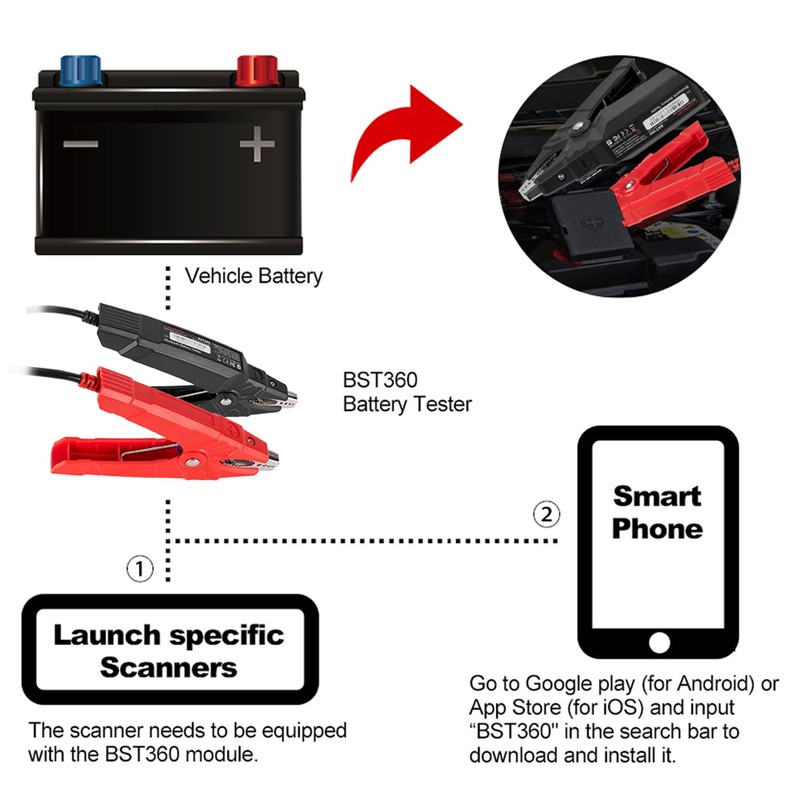 LAUNCH BST360 Bluetooth Car Battery Tester- 6V/12V Load Tester for