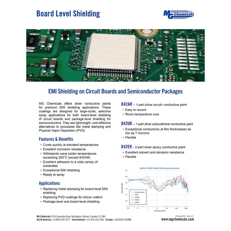 MG Chemicals Silver Conductive Coating