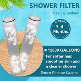 Molgoc Water Filter for Shower Head Filter,Compatible with MakeFit SSJ781,DSSJ781,DSSJ781-01 Filtered Handheld Shower Head.(2 Pack)