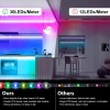 Wefomey 10Ft Rgb Led String Light Kit With Motion Sensor