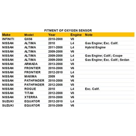 Ywim Upstream O2 Sensor Air Fuel Oxygen Sensor Replacement for Nissan 2008-2011 Altima,2008-2012 Frontier,Pathfinder,for Suzuki 2009-2012 Equator,Replaces#234-9038 25679
