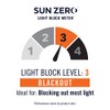 Sun Zero Easton - Cortina con ojales opacos, Verde Salvia