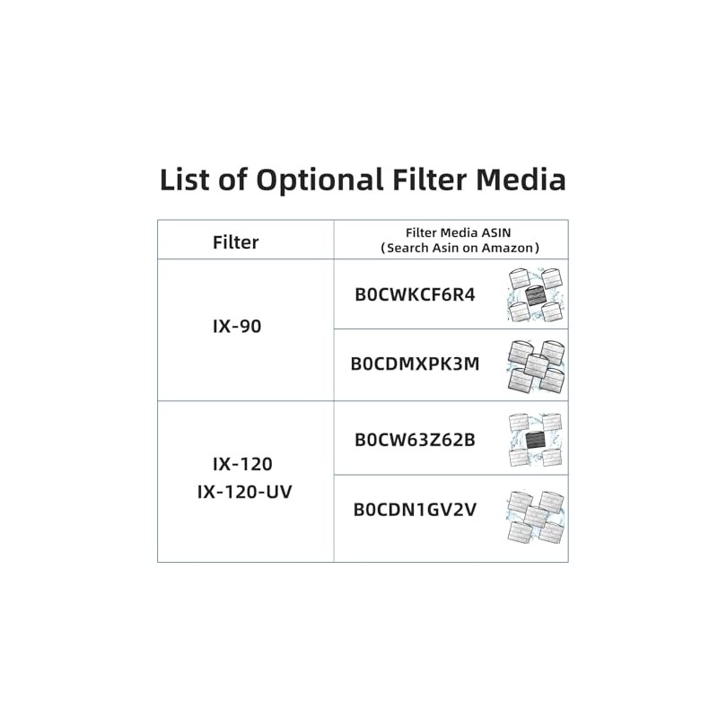 TARARIUM Aquarium Filters Accessories for Large IX-120 Filter & IX-120