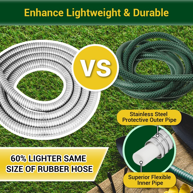 360 GADGET Garden Hose - Water Hose 25 FT with
