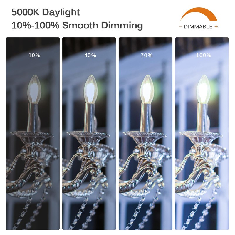 Brtstiun C35 Dimmable LED Candle Light Bulbs 40 Watt Equivalent,