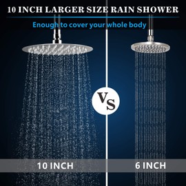 10" Rain Shower Head - Markcco Large Rainfall Shower Heads Made of Stainless Steel - Waterfall Full Body Coverage - Perfect Replacement for Your Bathroom ShowerHead (Chrome)