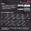 grondement (gurondoman) Made in Japan Drive V Belt raibudyio ZX
