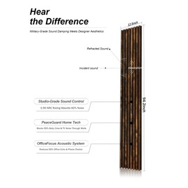 Mollywell Wood Panels for Wall, Time-Saving Installation, Versatile Wood Slat Wall Decor, Enhanced Acoustic & Sound Proof Fluted Design for Home & Office, 2 Pcs Rustic Brown, 94.5x12.5 Inch