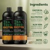 Tea Tree Shampoo and Conditioner Set with Biotin and 100%