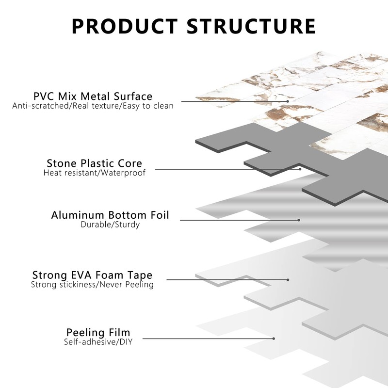 STICKGOO 10 Sheets Peel and Stick Backsplash, Aluminum Composite 3D
