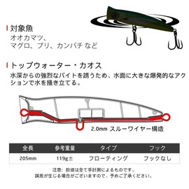 Noeby Popper Lure, 8.1 inches (205 mm) / 4.2 oz (119 g), Topwater, Saltwater, Large Blue Item, GT Tuna, Compatible with 3D Eye, Through Wire, Reinforced ABS for Farthrow, Offshore Fishing (1962-205