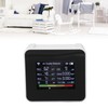 WiFi Air Quality Detector CO2 HCHO TVOC PM2.5 CO Monitor