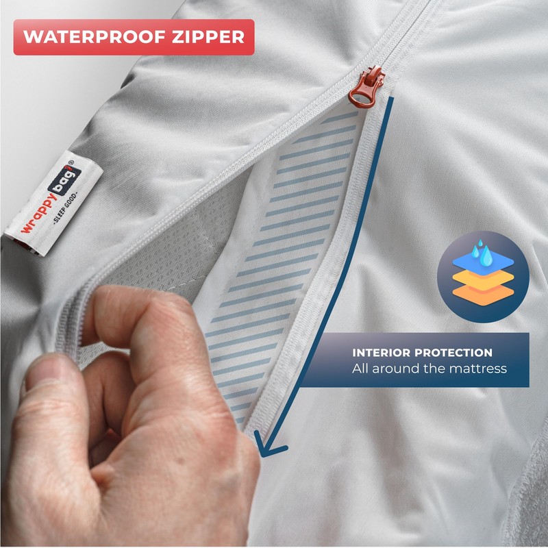 WRAPPYBAG Bed Bugs Mattress Protector - Mattress Cover - Zipped